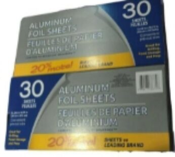 Aluminum Foil Sheets